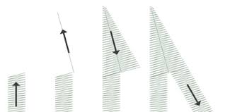 Image result for Corner Stitch