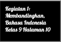 Tolong bantuin ya.bsok kumpulin buat bhs indo itu ada pake tabel &mldr; Kegiatan 3 Latihan Kebahasaan Berikan Pernyataan Umum Dari Kata Kata Berikut Operator Sekolah