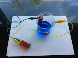 Pin On Teaching