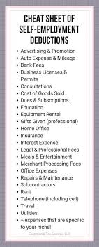 The Ultimate Self Employed Deduction Cheat Sheet Exceptional Tax Services In 2020 Small Business Planner Small Business Organization Small Business Plan