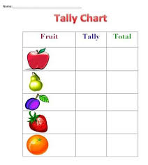 17 efficient food tally chart