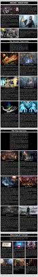 Half Real Video Games Between Real Rules And Fictional Worlds Arcane Awakening Awakening Cyoa Create Your Own Story