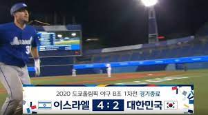 실시간 점수, 결과, 순위와 경기내용. Y0exn9hpwbrsam