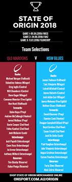 Every month, the origin team publishes a monthly update to our token holders and broader community. State Of Origin 2018 Supporter Guide Onsport Com Au Blog