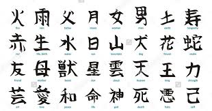 Tulisan mandarin untuk nama tulisan china dan artinya tulisan cina keren cara pengucapan belajar huruf hangul korea dari a z satria baja hitam huruf hangul korea huruf korea disebut. Tato Huruf
