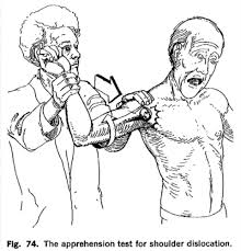 Image result for Shoulder Apprehension Test