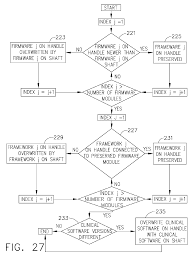 Anumite probe si solutii tampon, de exemplu, tampon tris sau solutiile. Ep2923649a1 Modulares Chirurgisches Instrumentensystem Google Patents