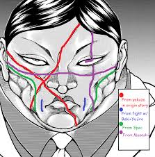 What Anime Characters Have The Most Scars? - Quora
