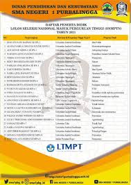 We did not find results for: Gaji Pt Indokores Purbalingga Lowongan Kerja Pt Boyang Industrial Purbalingga Info Dulu Kalau Di Purbalingga Ada Macet Ya Cuma Saat Bubaran Pt Gmit Sebab Karyawannya Ribuan Saat Itu Ujar H Intitleindexofmp3john52652