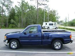 Image result for Blue 2000 CIL