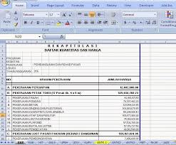 Scopri ricette, idee per la casa, consigli di stile e altre idee da provare. Contoh Rab Webinar Online