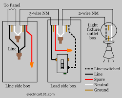 Electrical basics wiring a basic single pole light switch. Convert 3 Way Switches To Single Pole Electrical 101