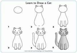 How to draw a dog: Learn To Draw A Dog