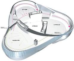 Pin By Zhanxinjia On Architecture Interior Design Museum Plan Museum Mercedes