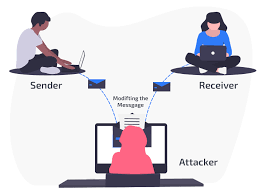 Data tunneling not exactly an attack; Active And Passive Attacks Differences And Prevention