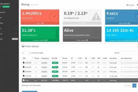 Cgminer is arguably the most popular and extensive free bitcoin mining software available. Download Bitcoin Mining Software Bitcoin Machine Winnipeg In 2021 Bitcoin Mining Software Bitcoin Faucet Bitcoin