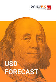 Aud Usd Australian Dollar Us Dollar Rate Chart News