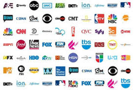 Image result for channel