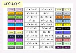 Factoring Quadratics By Nicola Waddilove Teachers Pay Teachers Factoring Quadratics Quadratics Algebra