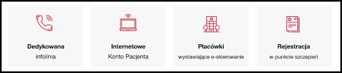Tworząc portal emp@tia chcieliśmy, żeby w jednym miejscu mogli państwo znaleźć kompletne i aktualne informacje potrzebne przy ubieganiu się. Szczepimy Sie Powiat Belchatowski