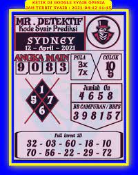 Syair Bd Hk 12 April 2021 Nomer Togel Harian