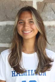 2023 Women's Soccer Roster