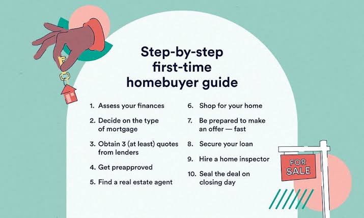Getting fully pre-approved with an underwritten lender letter strengthens your offer in Metro Atlanta., AI generated