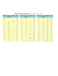 diamond sieve size chart free download