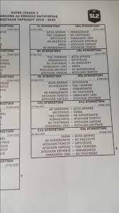 Α όμιλος 3η κατηγορία : Anakoinw8hke To Programma Ths Super League 2 Pics To10 Gr