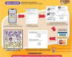 Bagi calon yang berminat dengan jawatan ini, anda hendaklah membuat permohonan menggunakan borang timbalan pendaftar bahagian pentadbiran uitm cawangan kelantan bukit ilmu 18500 machang kelantan darul naim no.tel : Makluman Terkini Mengenai Mini Hea Uitm Terengganu Facebook