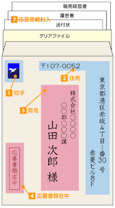 Oct 24, 2020 · 公務員を辞めたい方へ まとめ. å¿…ãšçŸ¥ã£ã¦ãŠããŸã„ å¿œå‹Ÿæ›¸é¡žã®åŸºç¤Ž æ›¸é¡žé¸è€ƒã‚'çªç ´ã™ã‚‹ å±¥æ­´æ›¸ è·å‹™çµŒæ­´æ›¸ãƒŽã‚¦ãƒã‚¦ äººæãƒãƒ³ã‚¯ãƒãƒƒãƒˆ