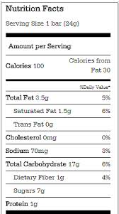 I usually leave them on the lowest heat and meanwhile take a shower or. Granola Bars Nutrition Chocolate Covered Katie