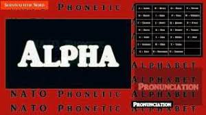 The nato or international phonetic alphabet is sometimes referred to as the english or british phonetic alphabet. Learn The Nato Phonetic Alphabet For Emergency Communications Youtube