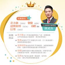 The site owner hides the web page description. è´å®¶é€™æ¨£æŒ'å¡«æ¯è‚¡ ä»Šå'¨åˆŠ