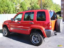 Image result for Flame Red 2004 Jeep