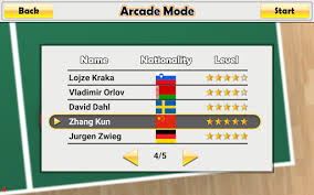 The game has various thrilling features that you still have to meet. Virtual Table Tennis V2 2 9 Apk Mod Unlimited Money Download