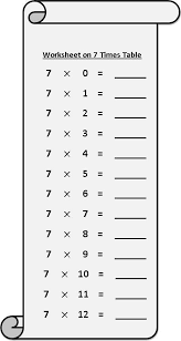 Worksheet On 7 Times Table Multiplication Table Sheets