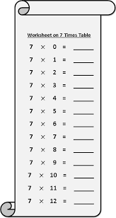 worksheet on 7 times table multiplication table sheets