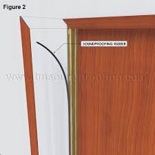 It will also prevent the drain opening from clogging, which should improve the drain performance. How To Soundproof A Door Detailed Instructions Trademark Soundproofing