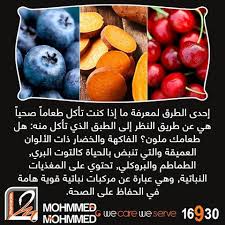 Mohmmed Mohmmed Pharmacies We Care We Serve Hotline 16930 طب صحة صيدلة معلومة معلومة طبية هل تعلم ثقف نفسك ثقافة Blueberry Fruit Food
