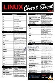 Linux Commands Cheat Sheet Linux Cheating Linux Operating System