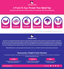 Pin On Painful Periods