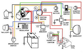 You are presented with a large collection of electrical schematic circuit diagrams for cars, scooters, motorcycles & trucks. Diagram Basic Automotive Wiring Diagram Full Version Hd Quality Wiring Diagram Coastdiagramleg Cstem It