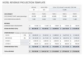 The sales forecast spreadsheet, which is available for download below, helps estimate sales for the next five years. 15 Free Sales Forecasting Templates Smartsheet