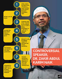 Malaysia was looking for a country except india to send zakir naik, but not many countries are willing to accept the. Zakir Naik Peaceful Preacher The Asean Post