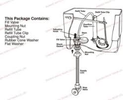 Check spelling or type a new query. China Kohler Toto Replacement Inlet Valve Water Fill Valve With Screed Water Filter China Toilet Fill Vave Toto Replacement