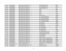 Image result for Malori Green 1952 Truck