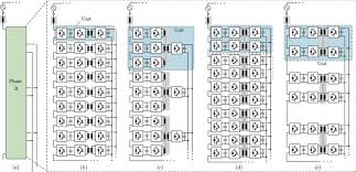Is qab three stage : Smart Transformer Architecture Based On Different Building Blocks Download Scientific Diagram