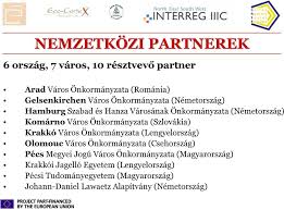 Nézze meg a legfrissebb fejlesztő állásokat, munkákat németország megyében és jelentkezzen egyszerűen és gyorsan. Pdf Free Download