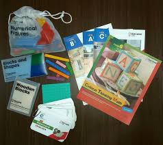 Materi Pelajaran Tik Kelas 9 Smp Mts Semester 1 Dan 2 Lengkap Sch Paperplane